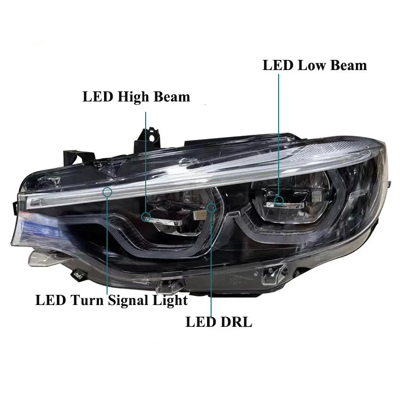 Feux Avants LED
