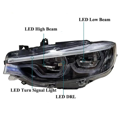 Feux Avants LED