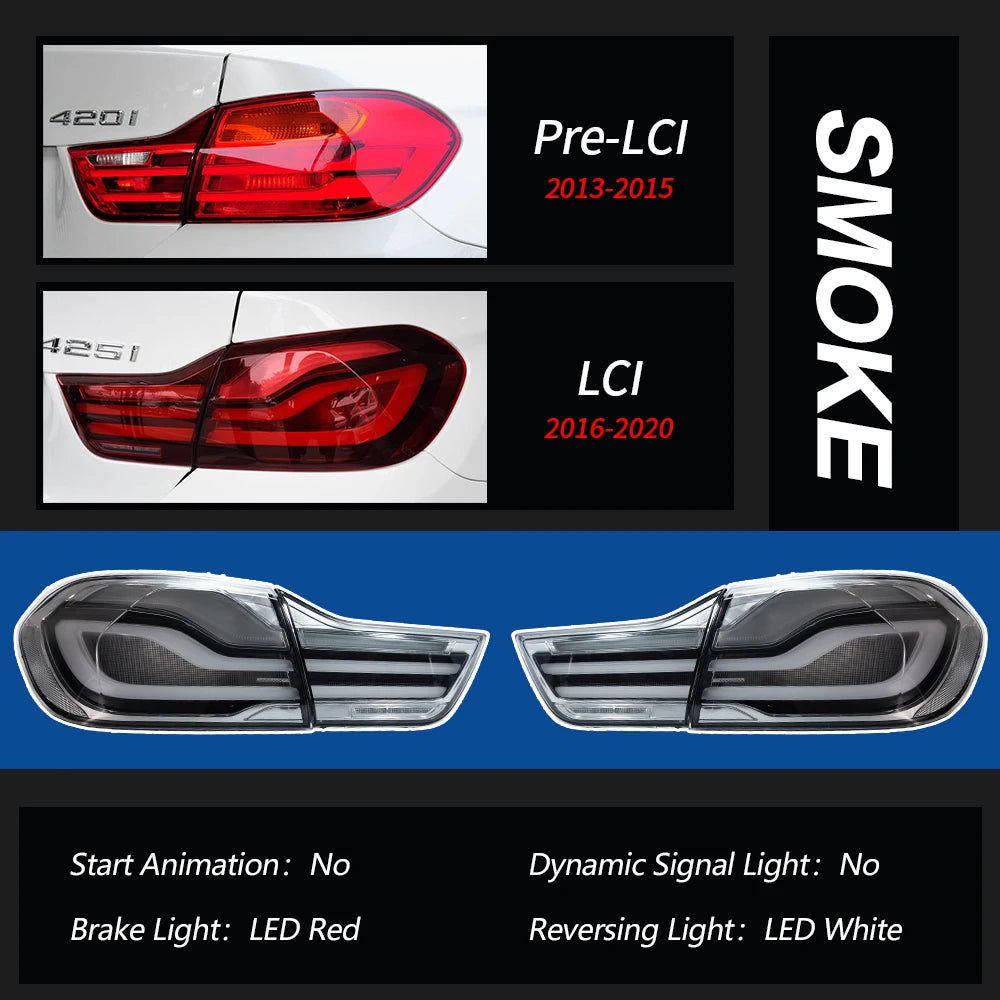 Feux Arrières LED